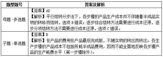 易错易混19逐步结转分步法VS平行结转分步法